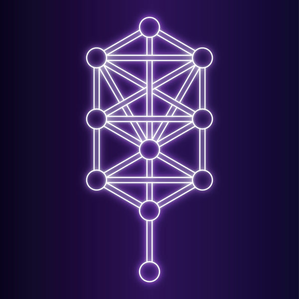Heilige Geometrie in der Quabalistik